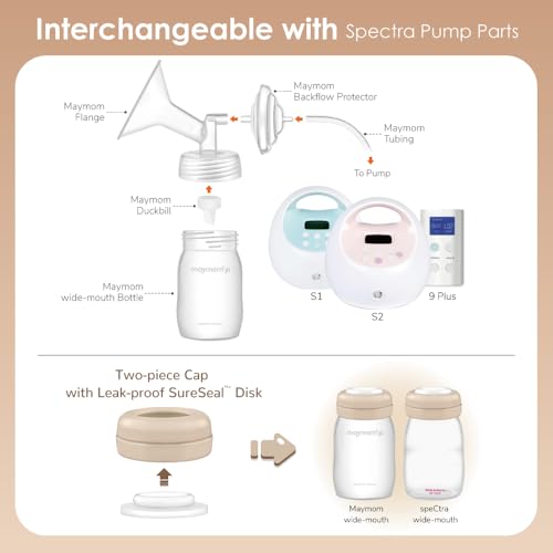 Pieza Compatible para Extractor de Leche Spectra S2 S1 9 Plus miniatura 2