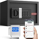 FORFEND Smart Home WiFi Safe