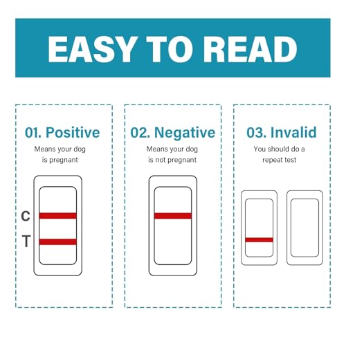 Image of Dog Pregnancy Test Kit, Disposable Pet Early Detection Pregnancy Test at Home, Fast and Convenient Pregnancy Test Strips for Dog & Cat