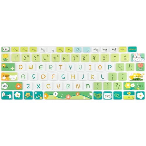 Protector de teclado de silicona para Dell Latitude 13.3" miniatura 2