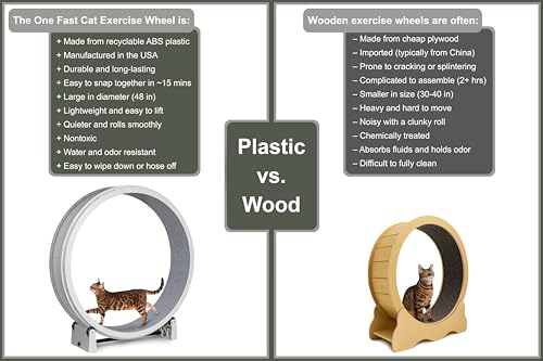 Image of One Fast Cat - Cat Exercise Wheel - Gen. 7 - Safe 48 inch Diameter - Made in The USA - White Wheel with Gray Felt Traction Pads and Light-Up LED Inline Wheels