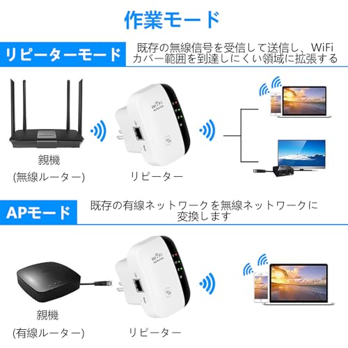 WIFI 無線LAN中継機 WiFi中継器 ワイヤレスブースター リピーター/アクセスポイント モード 2.4GHz 300Mbpsに対応 Wi-Fi範囲エクステンダー 長距離 信号強化 拡大 強力 安定した通信 WPS機能 コンセント直挿し