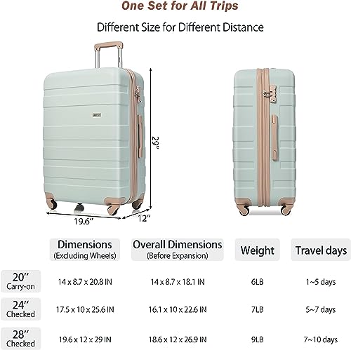 Merax HA834 3 Piece Expandable Abs Hardshell Luggage Sets Spinner Wheel Suitcase Tsa Lock Suit Case thumb #5