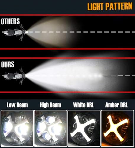 Image of Vagary 7-inch LED X-Style Motorcycle Headlight with White /Amber DRL Bullet Classic /Standard Motorcycle & THAR CARS 7 INCH