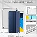 Rouceyxin Case for iPad 9.7 (2018/2017 Model 6th/5th Generation),Case fit iPad Air 2 &1 (2014/2013) Smart Cover with Pencil Holder and Soft Clear Silicone Back, Auto Wake/Sleep Cover- Navy