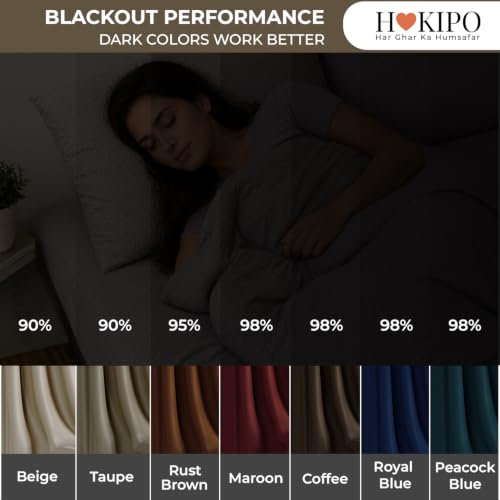 Image of HOKIPO Midnight True Blackout Curtains 7 Feet Long 1 Panel, Taupe