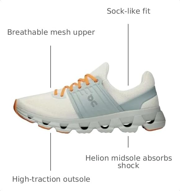 Image of On Mens Cloudswift 3 Ad