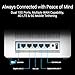 ASUS ZenWiFi BQ16 Pro Quad-Band WiFi 7 Mesh Router (2 Pack), up to 8000 sqft, 2X 10G Ports Each, Smart Home Master with Multi-SSID, VPN & Parental Controls, Subscription-Free Security, AiMesh