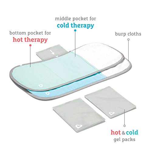 Munchkin® TheraBurpee Colic & Fever Rescue Kit with Hot & Cold Therapy Burp Cloths by Munchkin - Image 2
