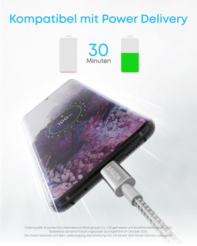 Anker 60W USB C auf USB C kabel PD 3.0 [2 Stück 1,8m] – Ansicht 2