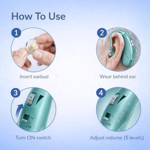 Image of Rechargeable Digital BTE Hearing Aid for Old Age with Type-C Charging for Severe to Profound Hearing Loss - Volume Control | Noise Reduction | Comfort Fit for Adults & Seniors (6 Month Warranty) (Mint-Green, For Both Ear)