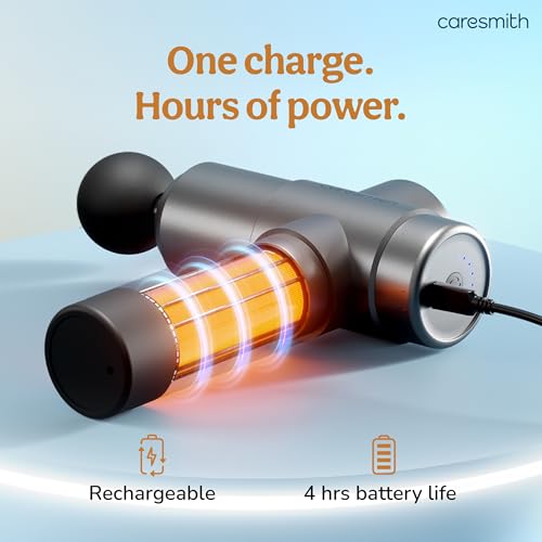 Image of Caresmith Charge Active Massage Gun | Body Massager | Massager Machine for Pain Relief for Men and Women | Deep Tissue Massager