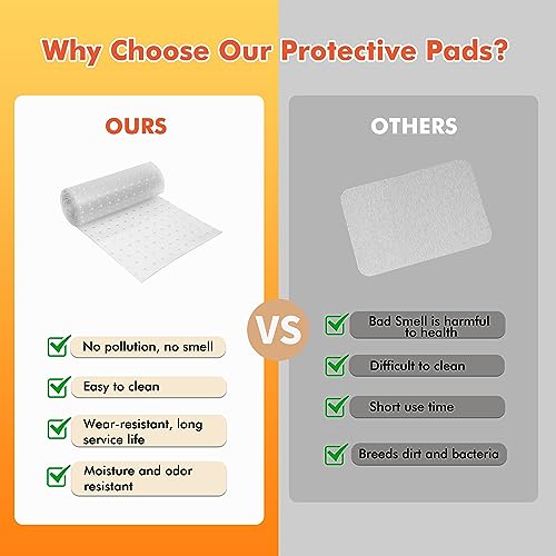 Heavy Duty Doorway Carpet Protector, Heavy Duty Plastic Prevents Cats and Dogs from Scratching your Carpet and Rugs at Doorways Non-Slip 8.2Ft Floor Runner Thicker for Better Protection and Durability - Thumbnail 6