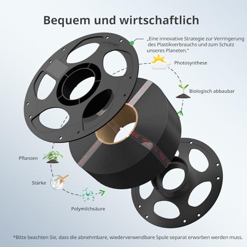 ANYCUBIC PLA Filament Refill, 1.75mm 3D Drucker Filament ohne Spule, Maßgenauigkeit +/- 0.02mm, passend zu den meisten wiederverwendbaren Spulen, 1KG Schwarz