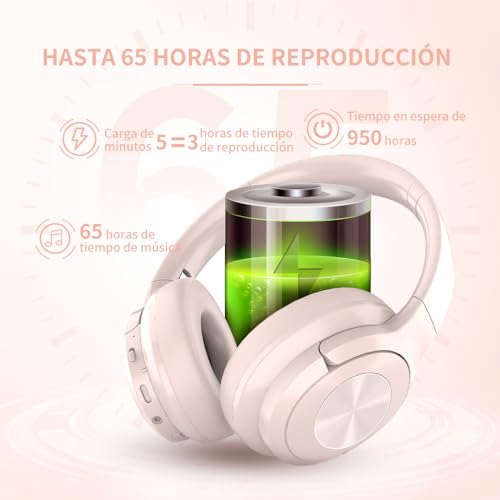 Audífonos, Home Improvement Imagen adicional