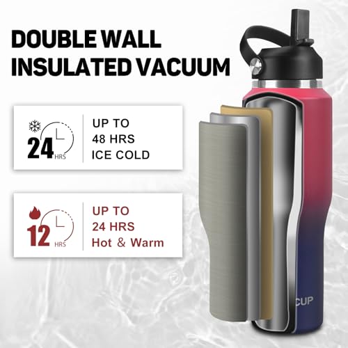Image of ABOTOCUP 32oz Water Bottle with Powder Coated, Fit in Any Car Cup Holder, Water Bottle with Straw Lids, Stainless Steel Insulated Water Flask Double Wall Leak-proof BPA Free to Keep Cold&Hot