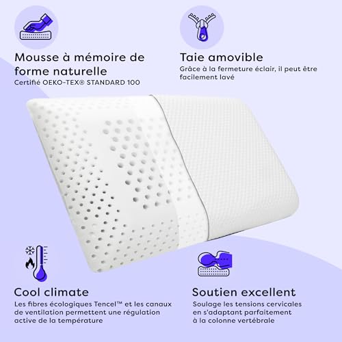 Support optimal pour le cou et le dos avec le coussin Wolkenfeld - 3