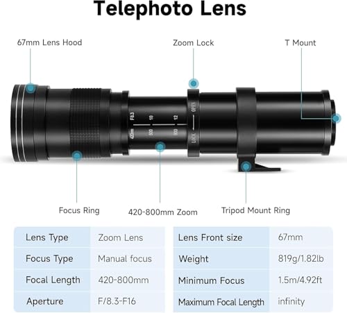 Image of JINTU 420-800mm f /8.3 Telephoto Zoom Lenses Manual Focus Compatible with Nikon Z Mount Camera Z50, Z5, Z6, Z6II, Z7, Z7II, Z9, ZFC (Black)