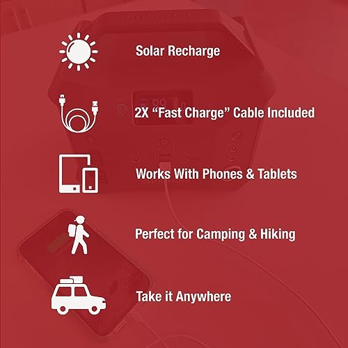 4Patriots Patriot Power Sidekick: Mini Solar Generator Powers Phones, Laptops, & CPAP with 40W Solar Panel