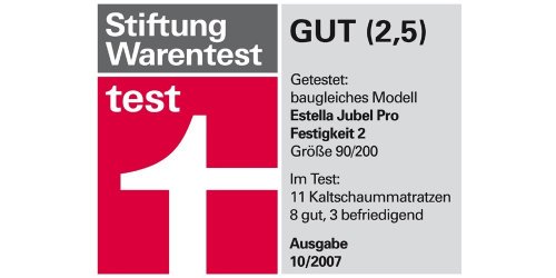 Hn8 7 Zonen Kaltschaum Matratze Jubel KS Härtegrad III, 90X210 cm – Bild 8