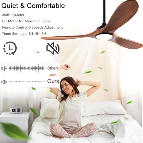 Image of QUTWOB 42 inch Wood Ceiling Fan with Light, Reversible DC Motor, Remote Control