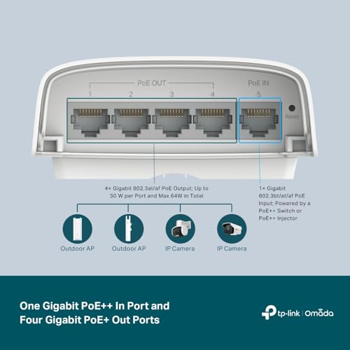 Image of TP-Link Omada SG2005P-PD | 5 Port Outdoor PoE Passthrough Gigabit Ethernet Switch | 1 PoE++ in@90W, 4 PoE+ Out Up to 64W | IP55, Static Routing, Access Control List, QoS, VLAN | PoE Powered ONLY