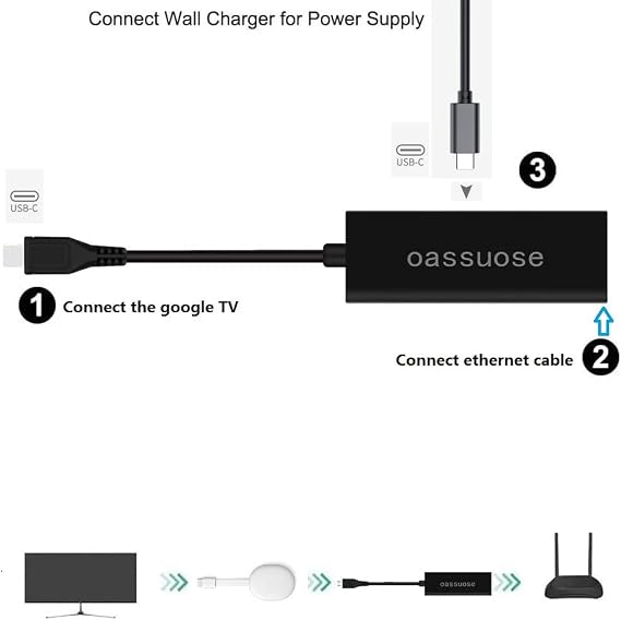 Oassuose USB C to RJ45 Ethernet Adapter for Chromecast Google TV, Fast and Reliable Internet Access