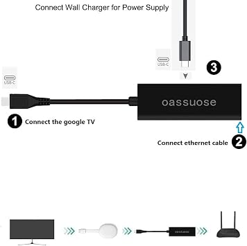 Oassuose USB C to RJ45 Ethernet Adapter for Chromecast Google TV, Fast and Reliable Internet Access