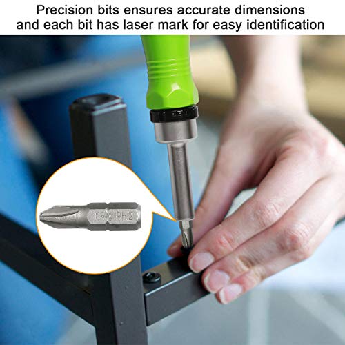 Huepar 65 in 1 Precision Screwdriver Ratchet Set Includes Slotted/Phillips/Torx and More Bits, Sockets and Extension Bars-Professional Repair Tool Kit for iPhone, Computer, Watch, Glasses, Electronics