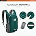 SKYSPER Mochila plegable de 10 l, ultraligera Imagen de SKYSPER Mochila plegable de 10 l, ultraligera