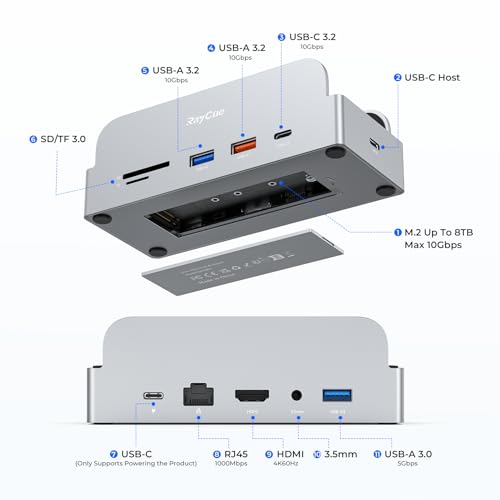 Audio 3.5 mm et ports USB pour Mac Mini M4 : plus de câbles - 6
