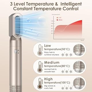 Journeyside Brosse Soufflante Air Styler Set, Seche Cheveux 1000W, Hair Styler 3 Températures, Fer a Boucler Ions Négatifs, pour Sécher, Brosse Coiffante Chauffante, Volumisante, Pour Lisser