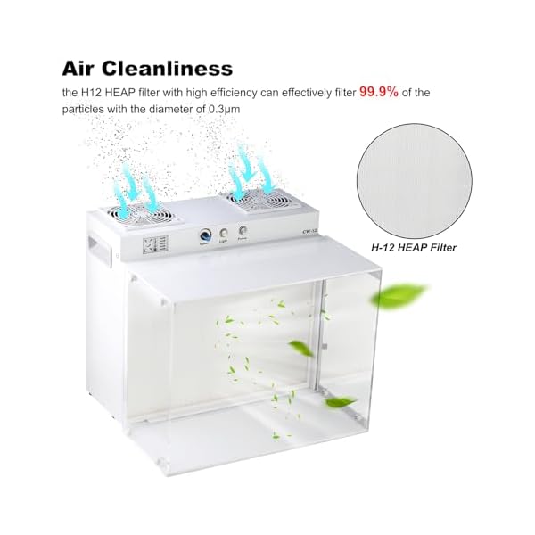 Laminar-Flow-Hood-17x13-FFU-Inoculation-Box-Fan-Filter-Unit-for-Laboratory-Clean-Room-Mushroom-Room-Mycology-Supplies-Dual-Fan-Air-Filtration-SystemInclude-HEAP-Filter-with-H12-Filter-Class Laminar-Flow-Hood-17x13-FFU-Inoculation-Box-Fan-Filter-Unit-for-Laboratory-Clean-Room-Mushroom-Room-Mycology-Supplies-Dual-Fan-Air-Filtration-SystemInclude-HEAP-Filter-with-H12-Filter-Class