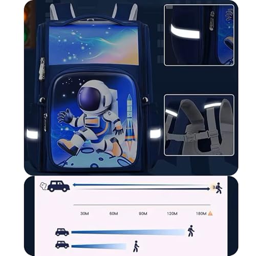 [KIT ESCOLAR] Mochila Escolar Infantil Menino com ESTOJO à Prova Dágua Abre a Frente 180º Alça de Om