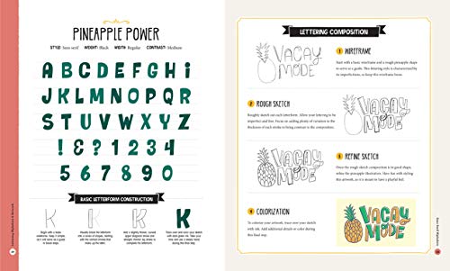 Lettering Alphabets & Artwork: Inspiring Ideas & Techniques for 60 Hand-Lettering Styles - Image 4