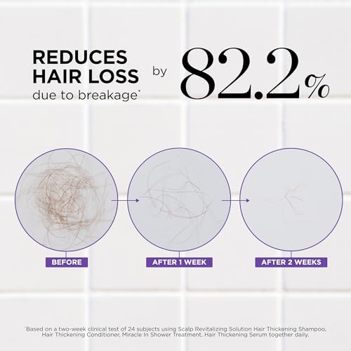 image for Dr. Groot Hair Thickening Conditioner For Hair loss, Thinning Hair, Ko
