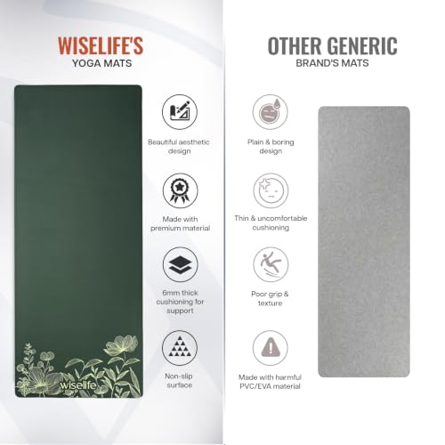 WiseLife Grande XL 6mm TPE Yoga Mat — Yoga Mats - image 9