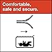 Baby Rescue Emergency Rapid Evacuation Device