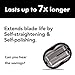 Premium Omnishaver Bi-Directional Shavers for Men & Women | 3x Faster Than Disposable Razors | Smooth, and Safe | Self-Cleaning, Self-Sharpening Razor Blades for Shaving Head, Legs, Arms, Body (Black)