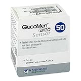 kohlpharma GmbH