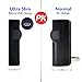 Kastar Battery X2 + Slim USB Charger for Sony NP-BG1 NP-FG1 Battery Sony Cybershot DSC-HX5V, DSC-HX9V, DSC-W30, DSC-W35, DSC-W50, DSC-W55, DSC-W70, DSC-W80, DSC-W290, DSC-H10, H20, H50, H55, H70, H90