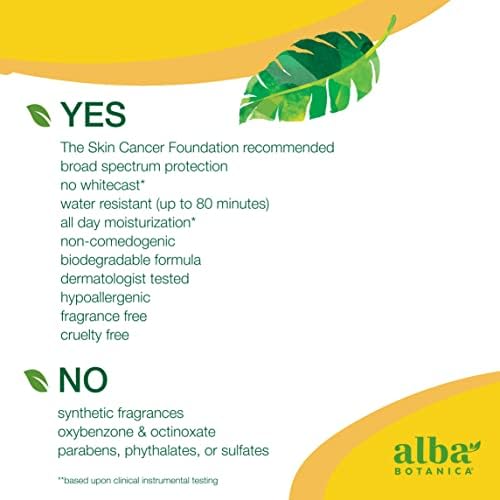 Alba Botanica Sunscreens Sensitive Mineral Lotion SPF30, 100 g