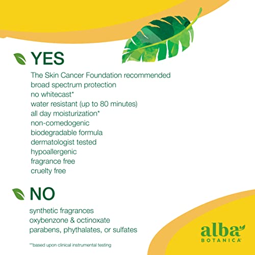 Alba Botanica Sunscreen For Face And Body, Sheer Mineral Sunscreen Lotion, Broad Spectrum Spf 50, Water Resistant And Fragrance-Free, 3 Fl. Oz. Tube #TOP17