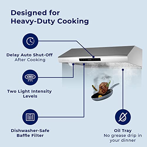 Image of Hauslane Range Hood 30 inch Under Cabinet,900 CFM Kitchen Range Hood | 3 Speed Exhaust Fan, Delay Auto Shut-Off Vent Hood | Stainless Steel Electric Stove Ventilator | Chef Series PS10