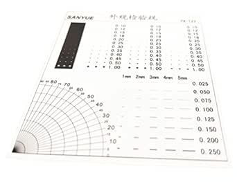 Amazon.com: Size Estimation Chart SEC Stain Contrast Scratch Dirt ...