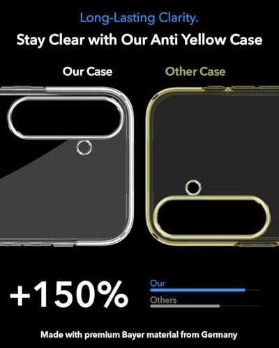 Image of Jkobi Lifetime Anti-Yellow MagSafe Compatible Clear Back Cover Case for Samsung Galaxy S24 Plus (Sleek Hard Crystal | Shockproof and Camera Protection)