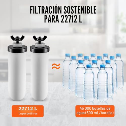 Filtros de Agua de Repuesto para Sistema por Gravedad VEVOR, Pack de 2 Unidades 5