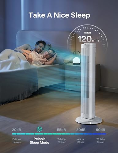 Pelonis PFT28A2BWW 30 Inch Oscillating Tower Fan thumb #6