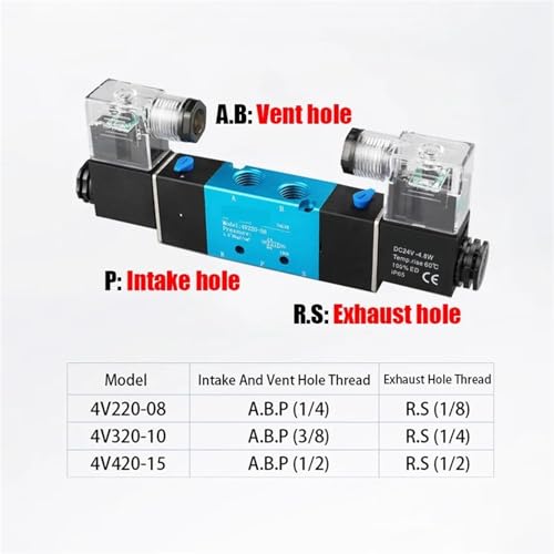 Électrovanne pneumatique 4V420-15 double bobine à commande pilote - 7
