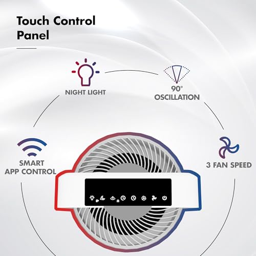 Image of Pure Air PA4 2in1 Wozoyo Air Purifier+Fan for Home&Office,4-in-1 Filter,PreFilter, AntiBacterial,H13 HEPA,Activated Carbon,Covers 1211ft,AHAM Verifide,Removes 99.99% PM2.5 PM10 Smoke,Odor,APP control